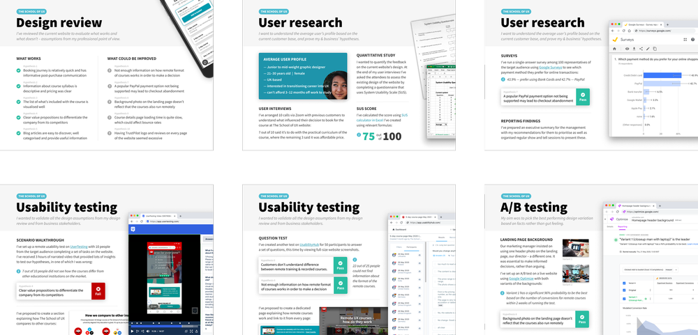 Pixel Takeaway UX Design services