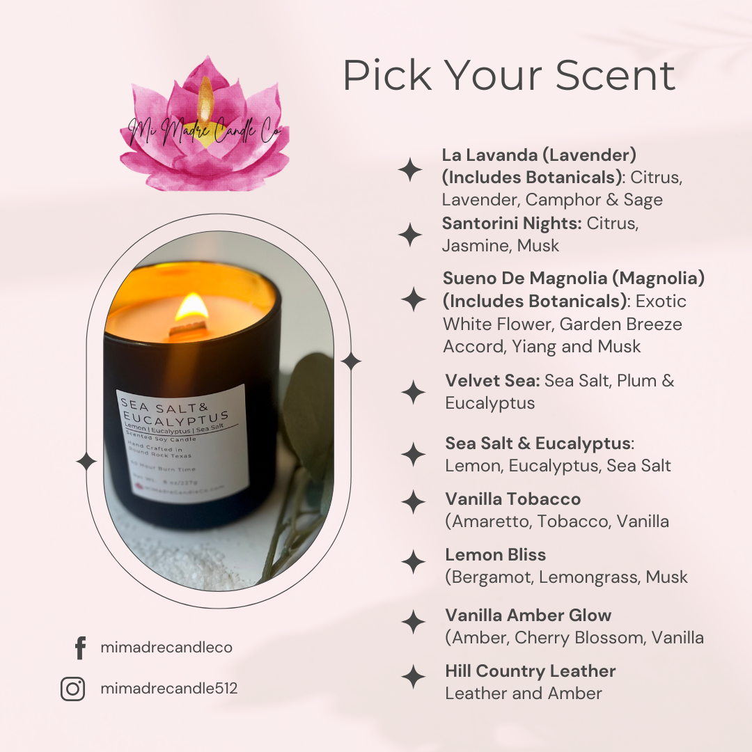 Scent Profile.png