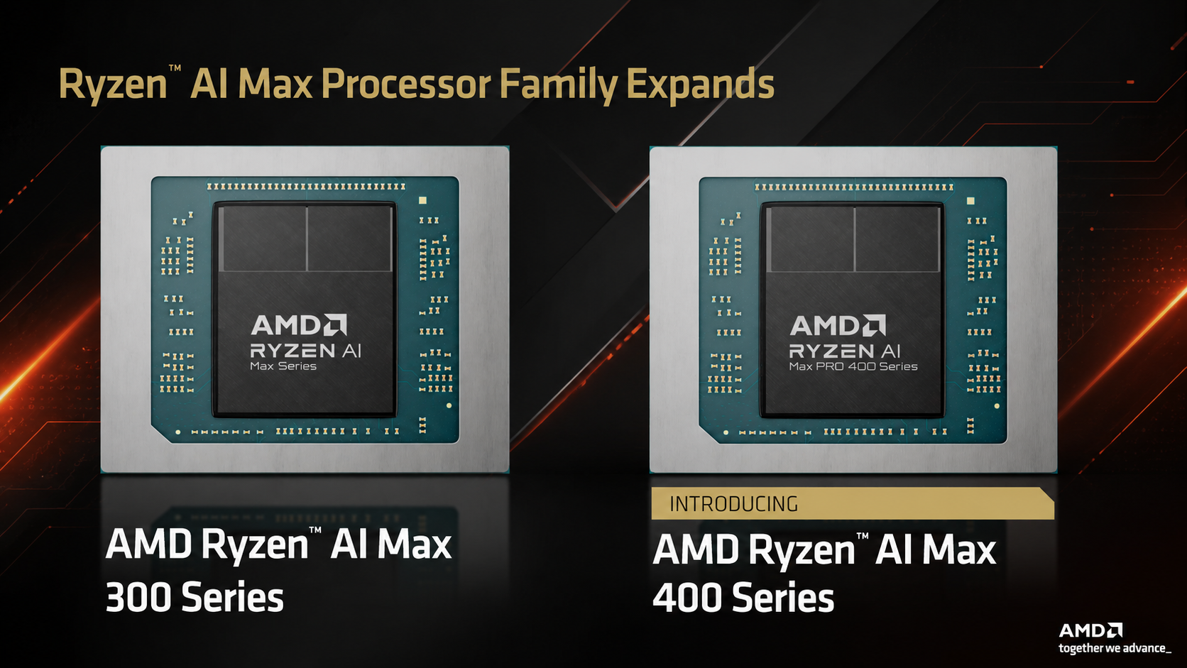 AMD Pushes Ryzen AI MAX 400 Gorgon Halo To 192 GB Unified Memory For Local 300B+ AI Models