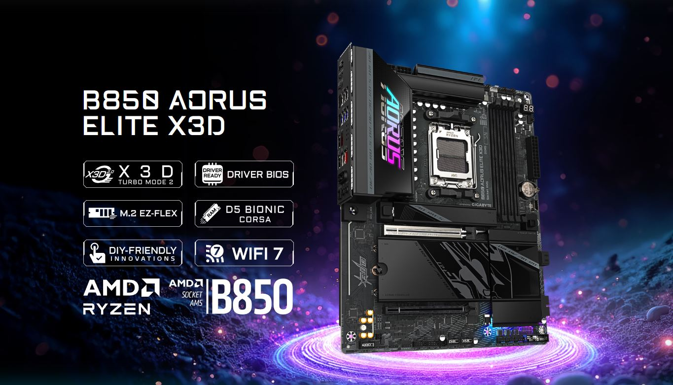 GIGABYTE Quietly Launches B850 AORUS ELITE X3D With X3D Turbo Mode 2.0