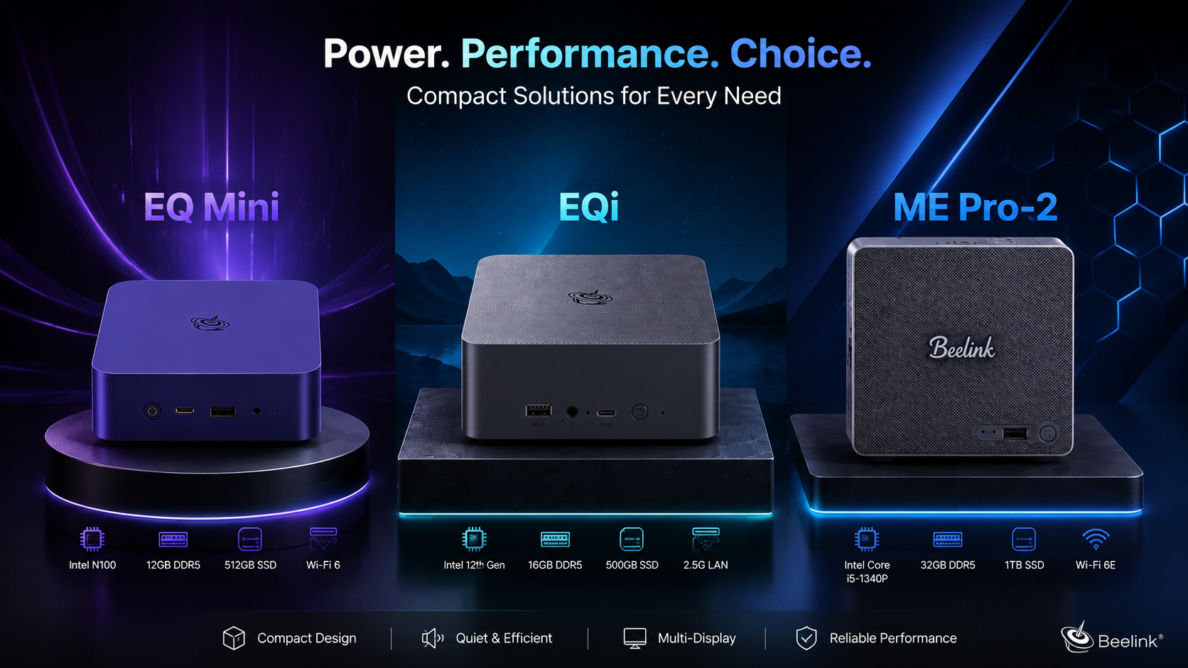 Beelink Introduces 3 Wildcat Lake Mini PCs With Intel Core 3 304, DDR5 Memory, Dual M.2 Storage, and Up to Dual LAN
