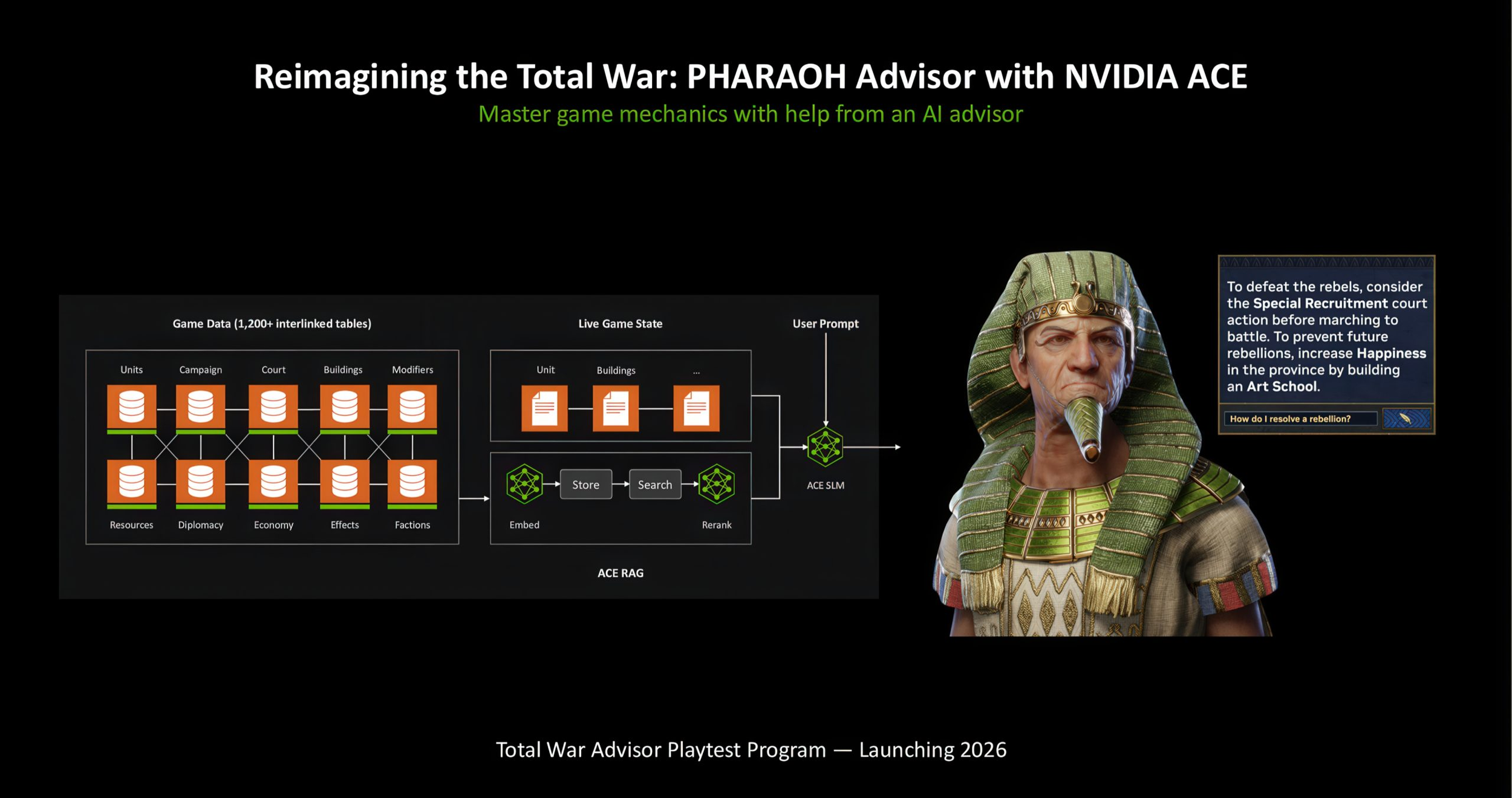 Total War: PHARAOH To Receive An On Device AI Advisor Powered By NVIDIA ACE, With 2026 Community Playtest Planned