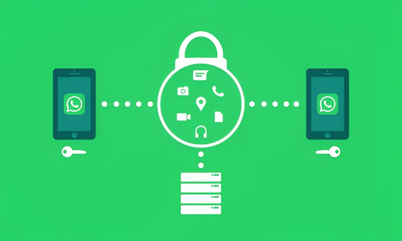 New Lawsuit Claims Meta and WhatsApp Can Access Private Chats Despite End to End Encryption Messaging