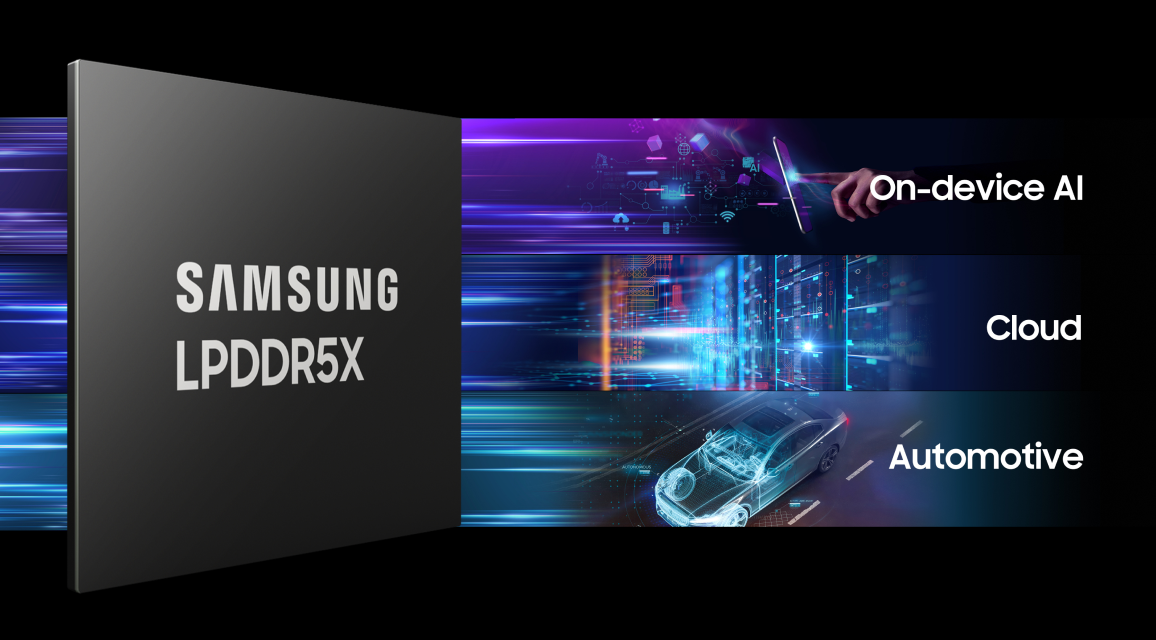 Samsung Breaks the 10nm DRAM Barrier With New 4F Cell Structure That Could Boost Density by Up to 50%