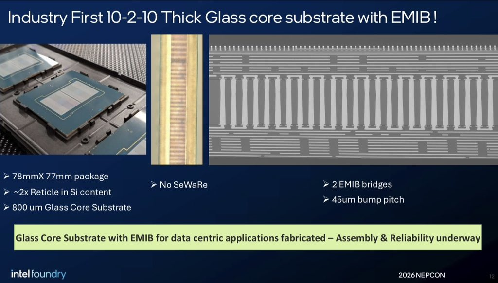 Intel Showcases First Glass Core Substrate Integrated with EMIB Packaging