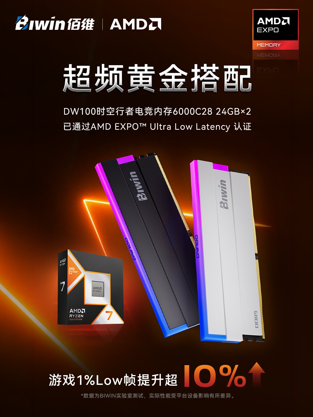 BIWIN DW100 48 GB DDR5 6000 CL28 Adds AMD EXPO ULL — Duck-IT Tech News