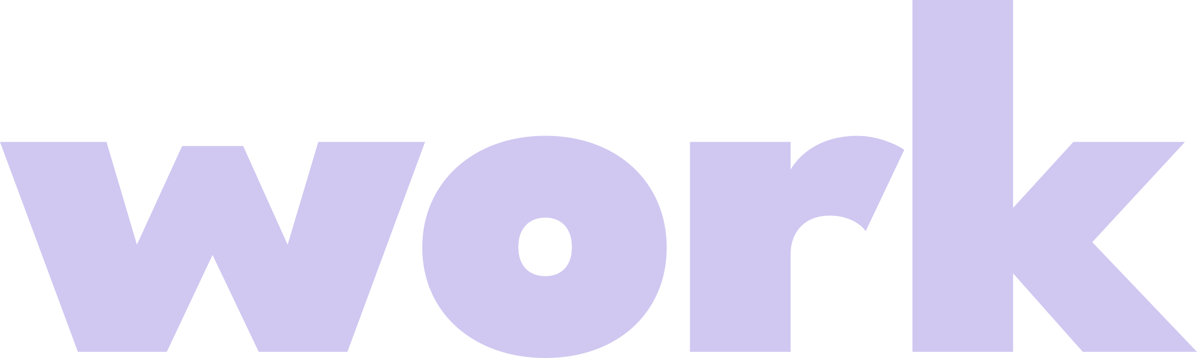 Leistungsbereiche von Jil Becker Innenarchitektur Studio