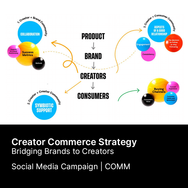 Creator Feature Page.png
