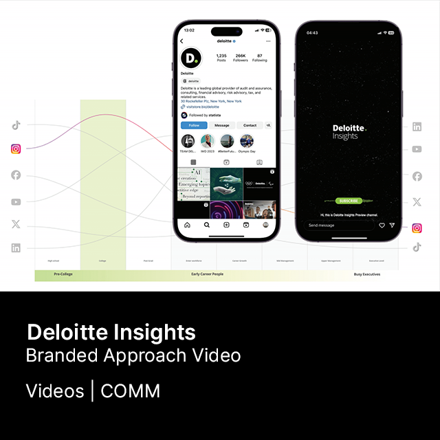 Branded Video Feature Image.png