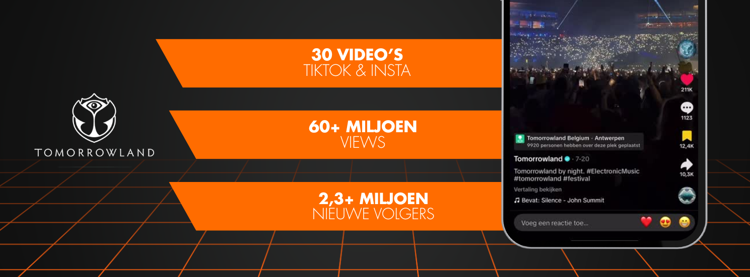 Resultatenvisual van Stronger Stories voor Tomorrowland met 30 video’s voor TikTok en Instagram, 60+ miljoen views en 2,3+ miljoen nieuwe volgers