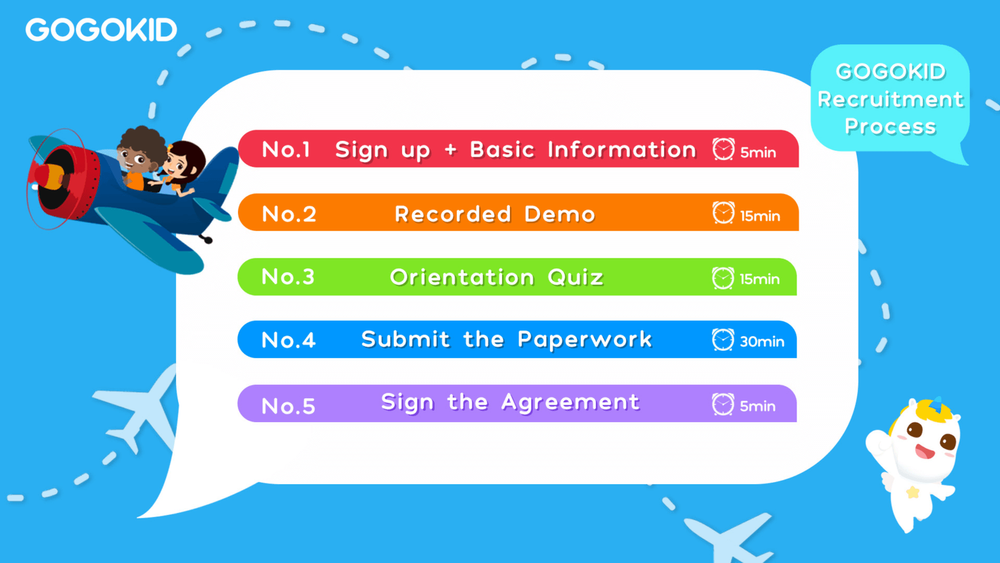 Teach With GOGOKID