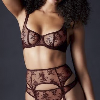 Lingerie Top 10 market strategies?