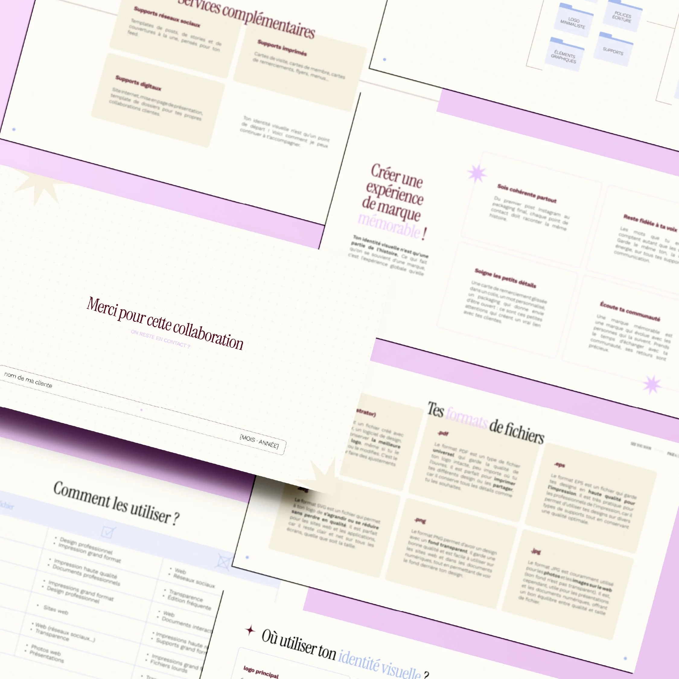 Dossier de fin de collaboration