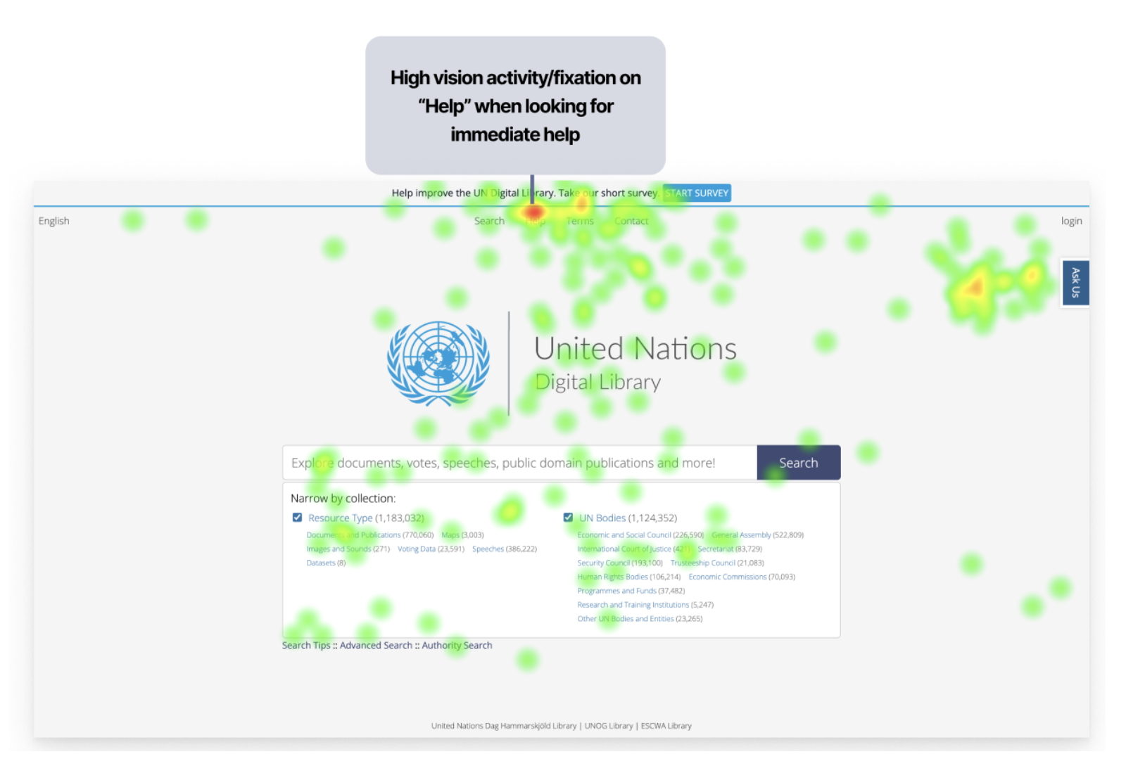 UN Digital Library Homepage