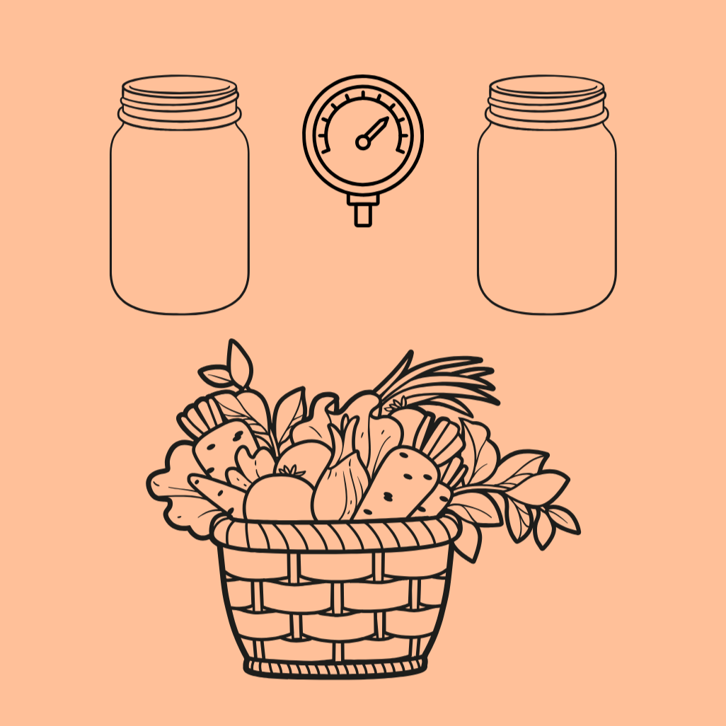 Copy+of+pressure+canning.png