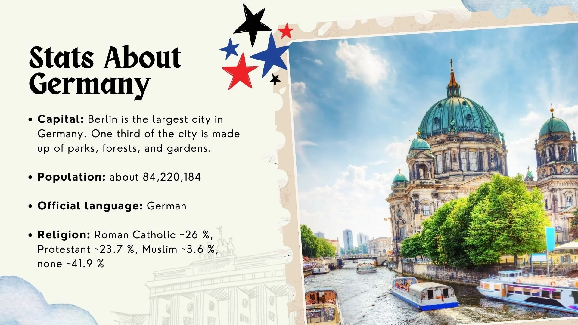 Passport Postcard Germany Stats 3.jpg (Copy)