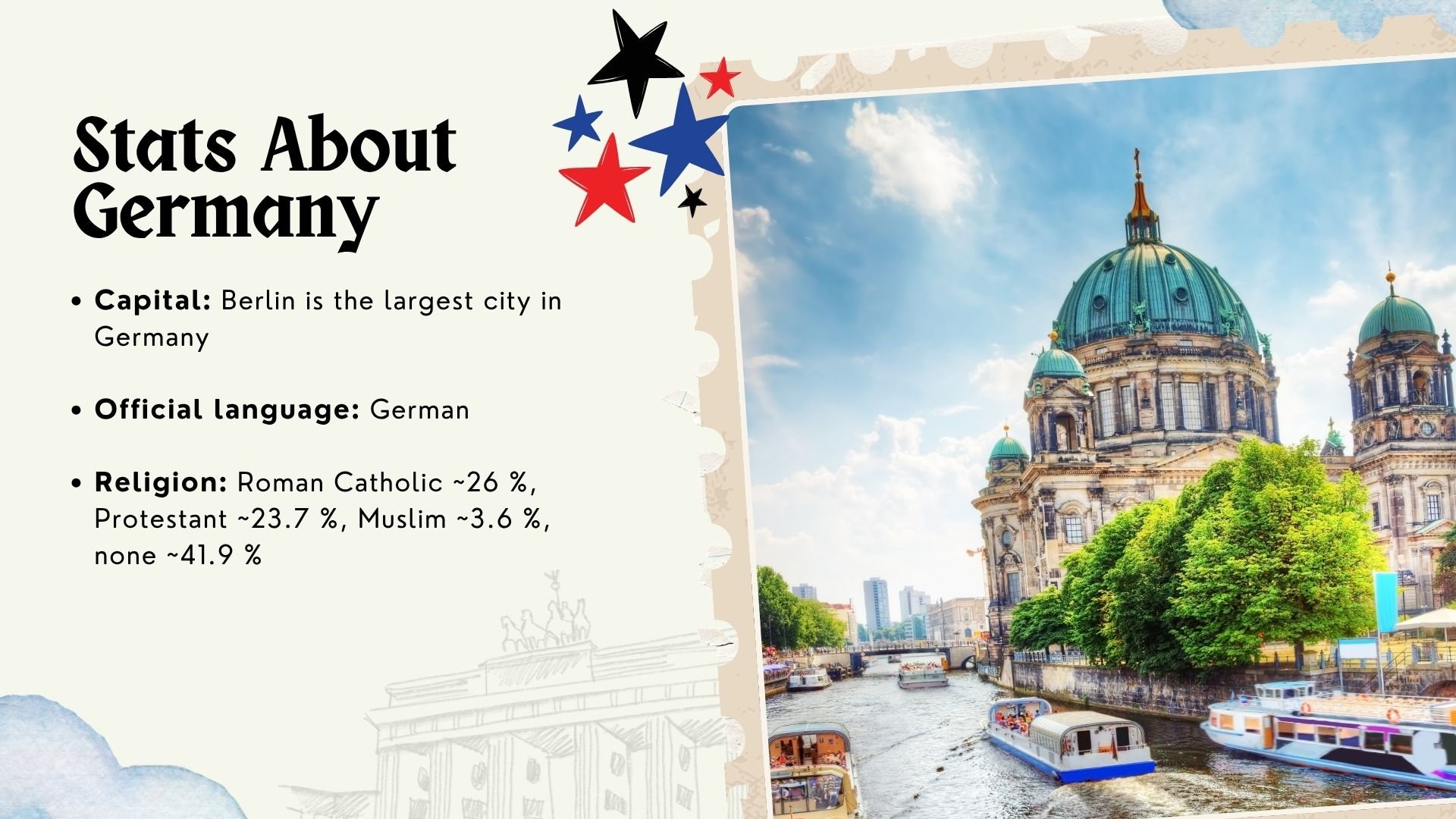 Passport Postcard Preschool Germany Stats.jpg