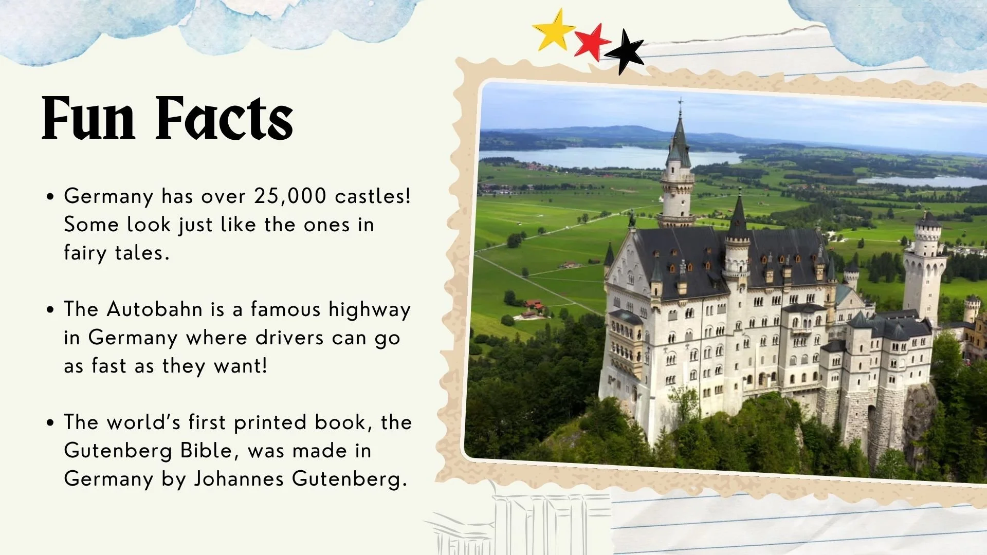 Passport Postcard Preschool Germany Fun Facts.jpg