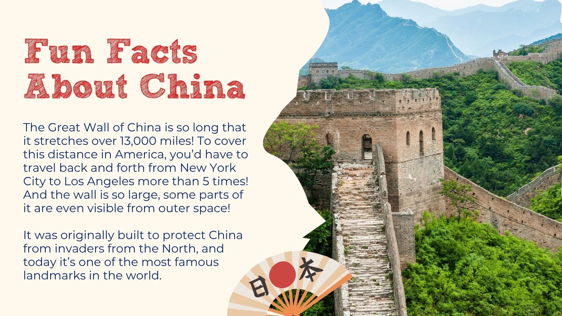 Passport Postcard China 3.jpg