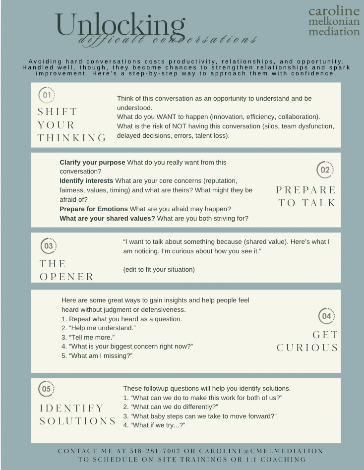 Unlocking Difficult Conversations