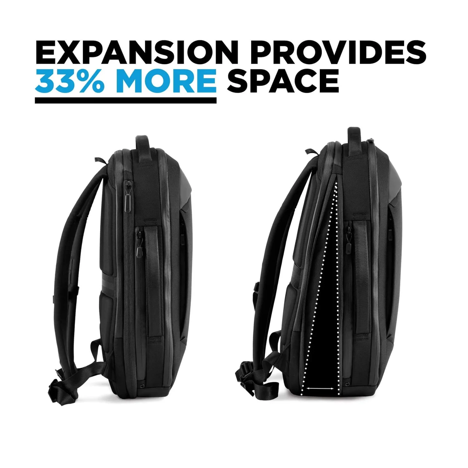 Nomatic Navigator Pack 15L — Encore Promotional Products