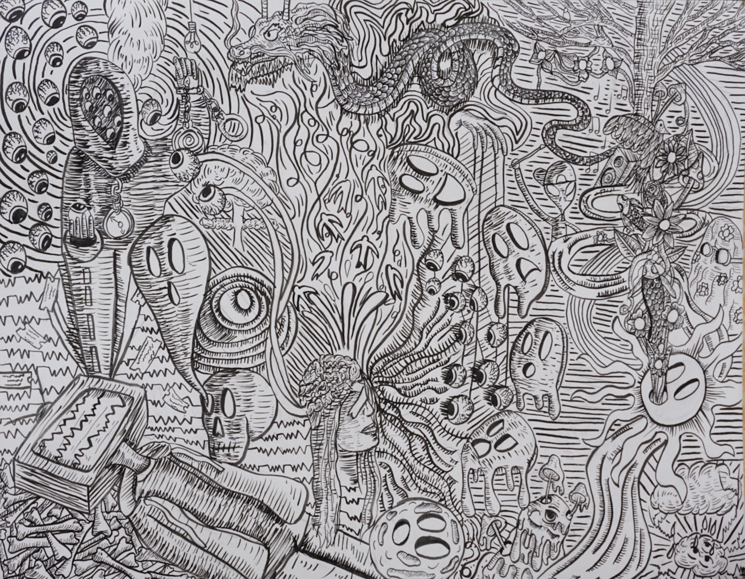 'Brain Map'