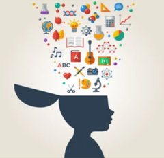 What Causes Limiting Beliefs?