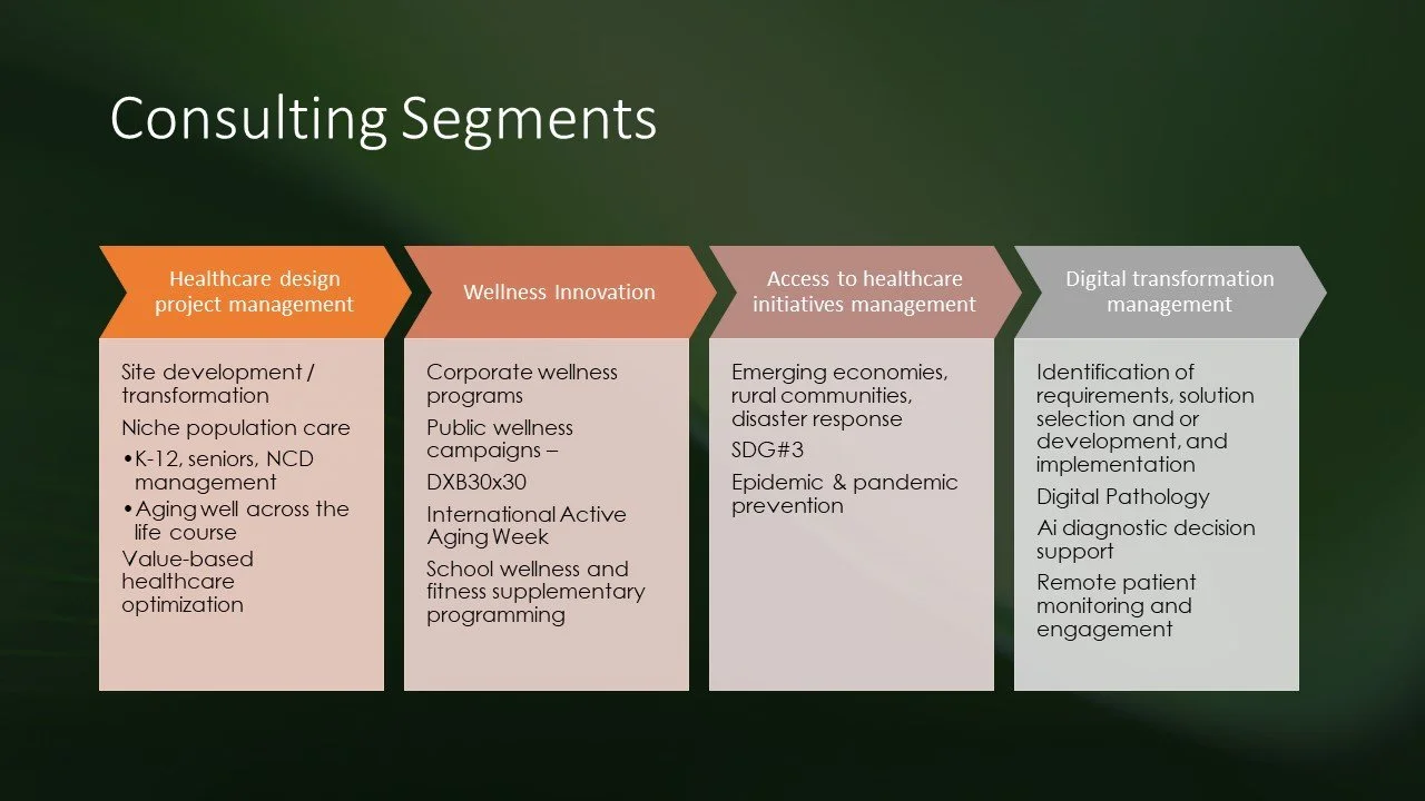 Consulting Segments — Healthcare design, Wellness Innovation, Access to healthcare, Digital transformation