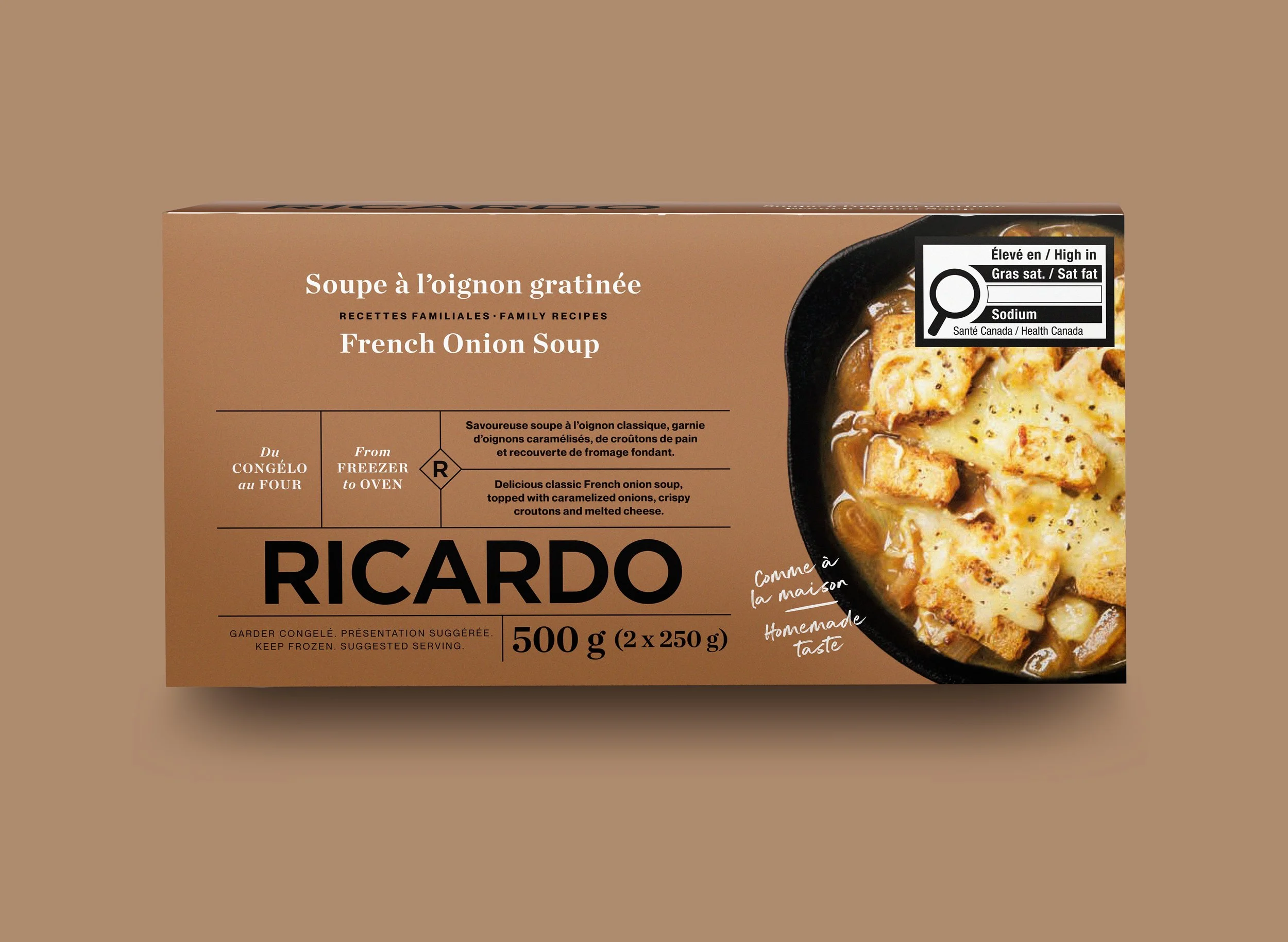 RICARDO - Emballages