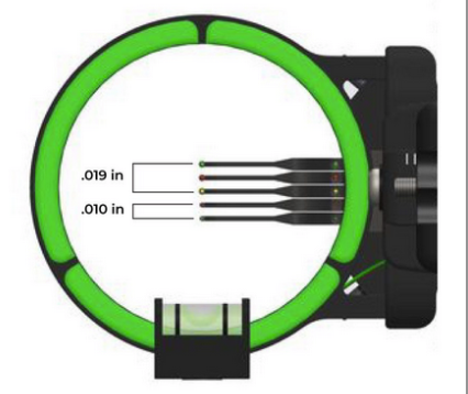 Fixed Sight - Sight in