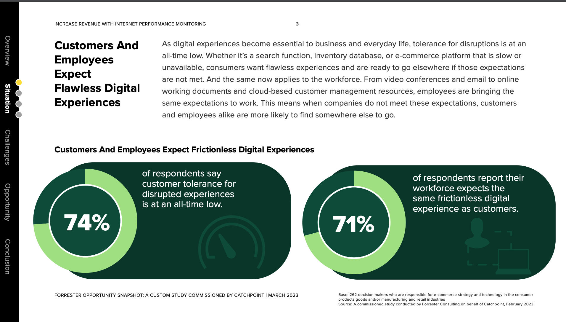 Forrester Opportunity Snapshot