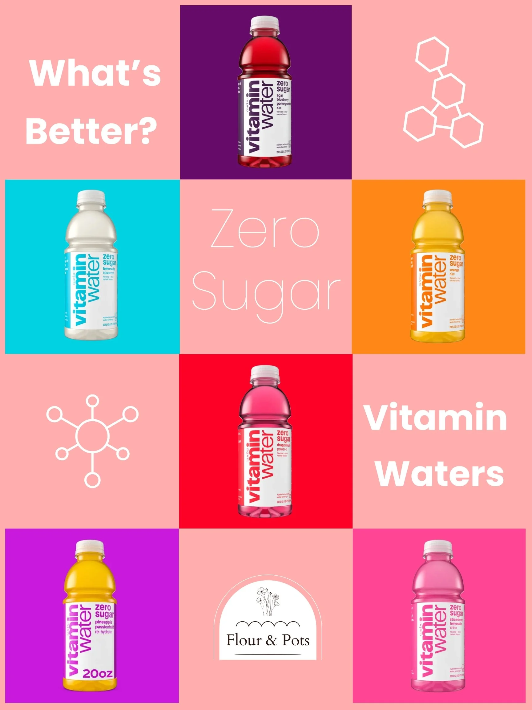 The Zero Sugar Vitamin Waters (Which One Is Truly the Best?)