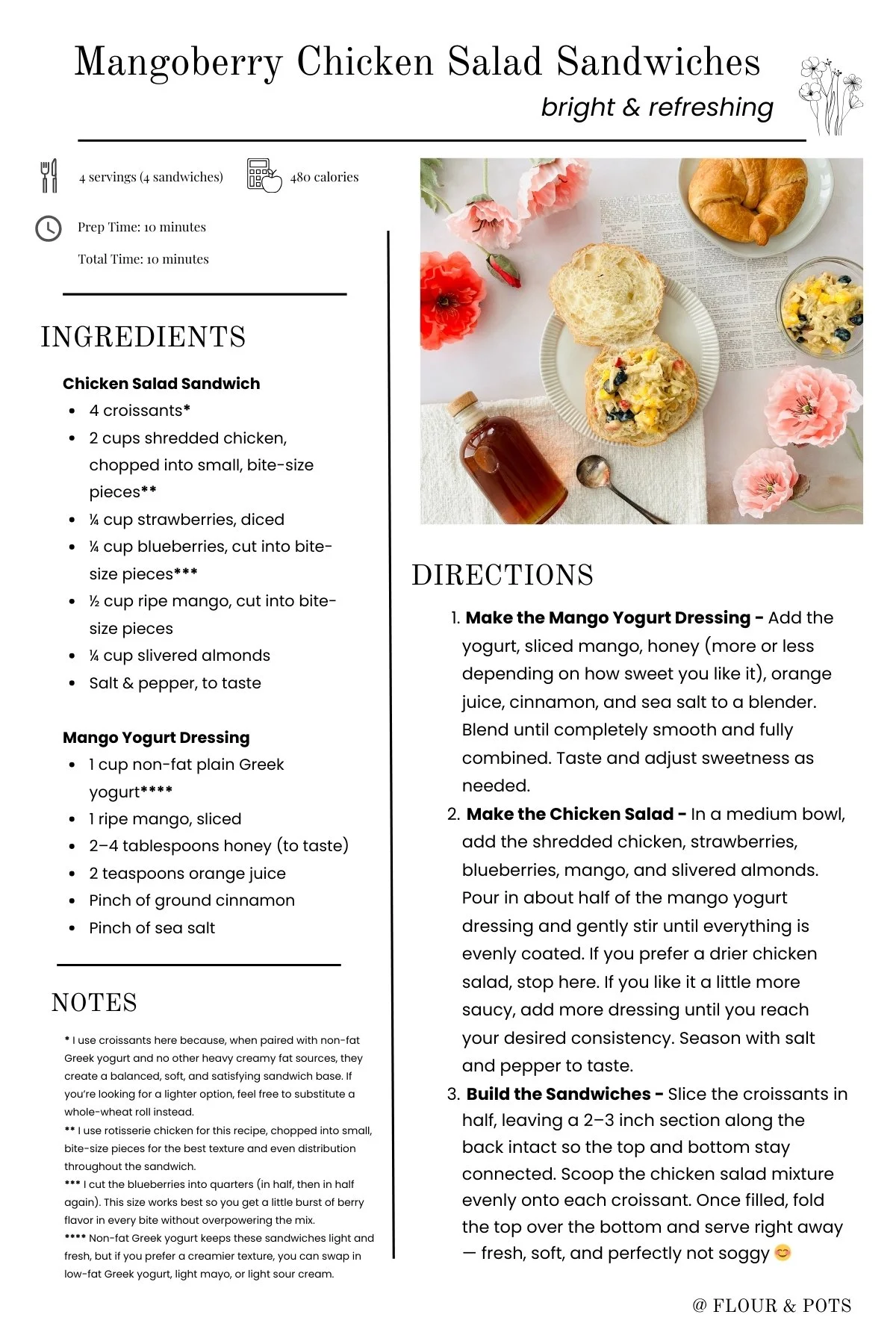 Mangoberry Chicken Salad Sandwiches Printable Recipe