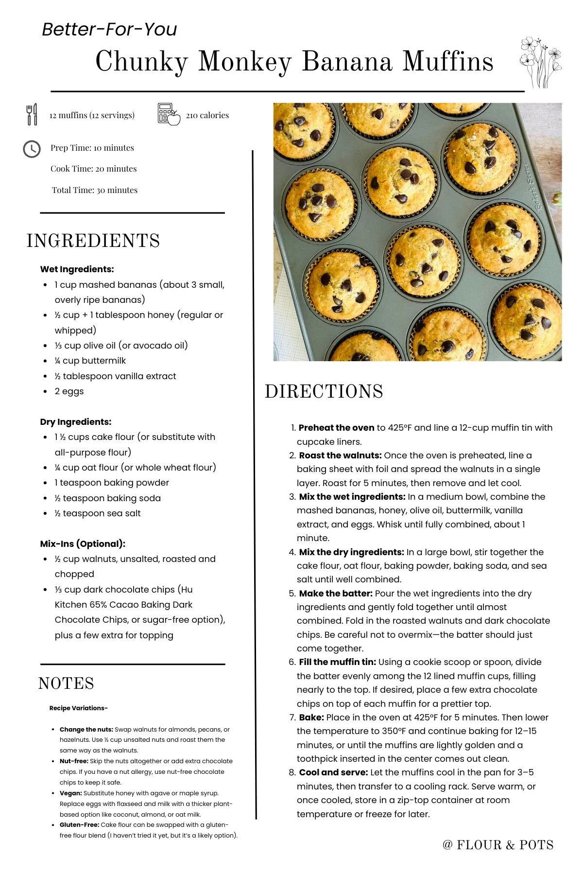 Better-For-You Chunky Monkey Banana Muffins Printable Recipe Card