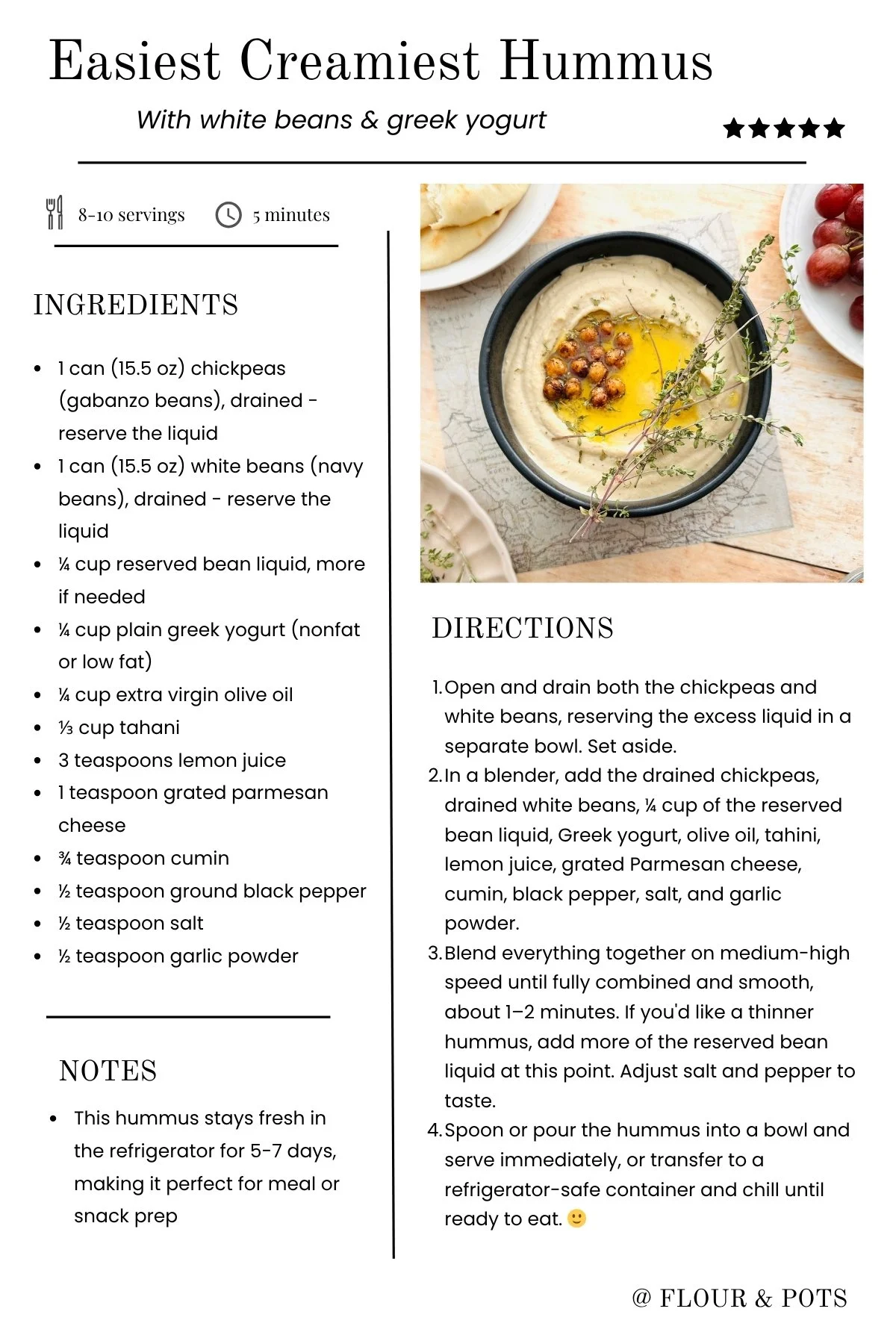A printable recipe card featuring a list of ingredients, instructions, and helpful notes to guide readers through making the easy and creamy hummus.