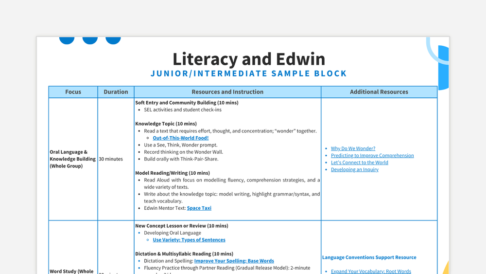 Literacy Writing Templete Sample Literacy Block Template — Edwin