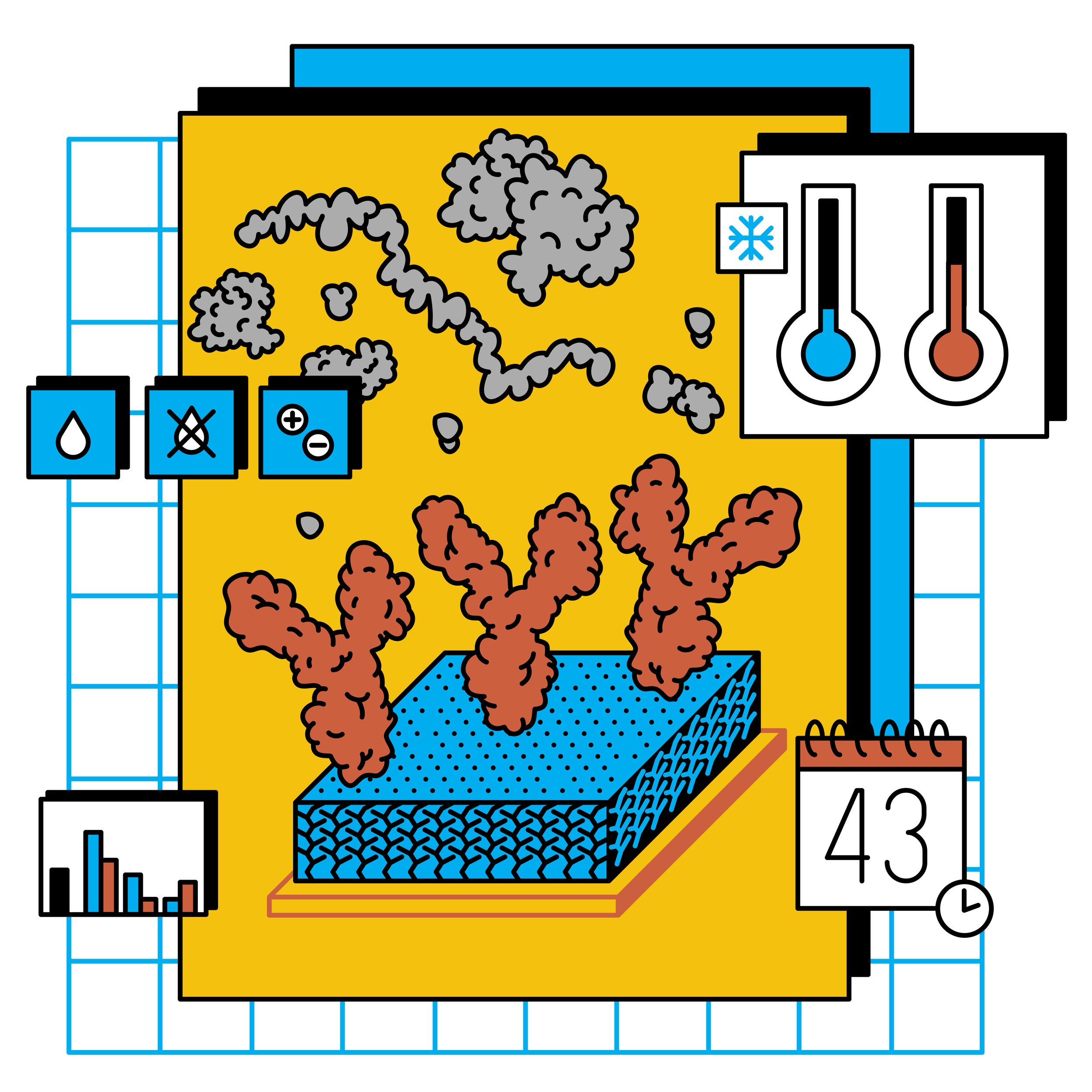 Fig_01_Storage study TOC 5.png