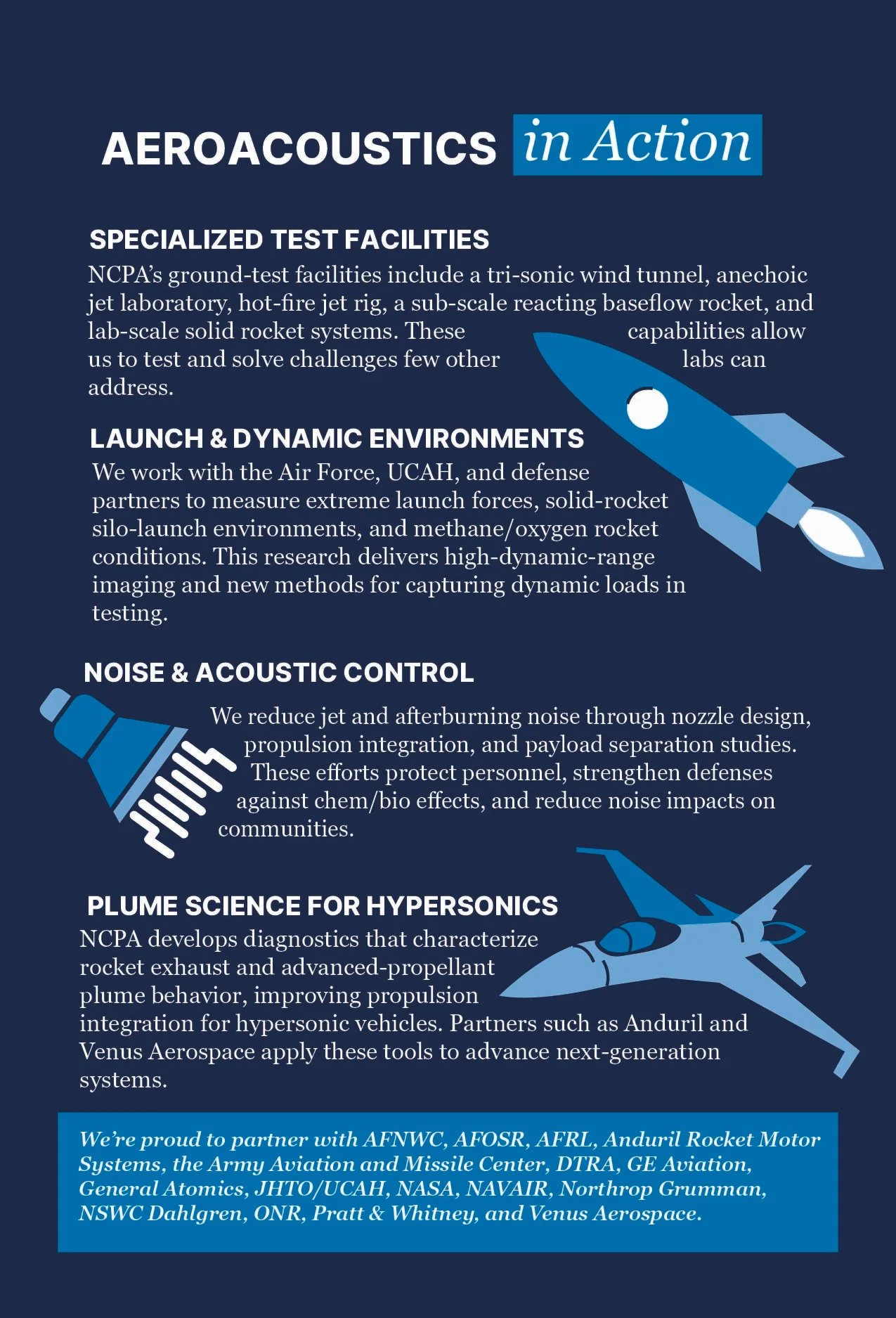 NCPA Postcards(2)-04.jpg