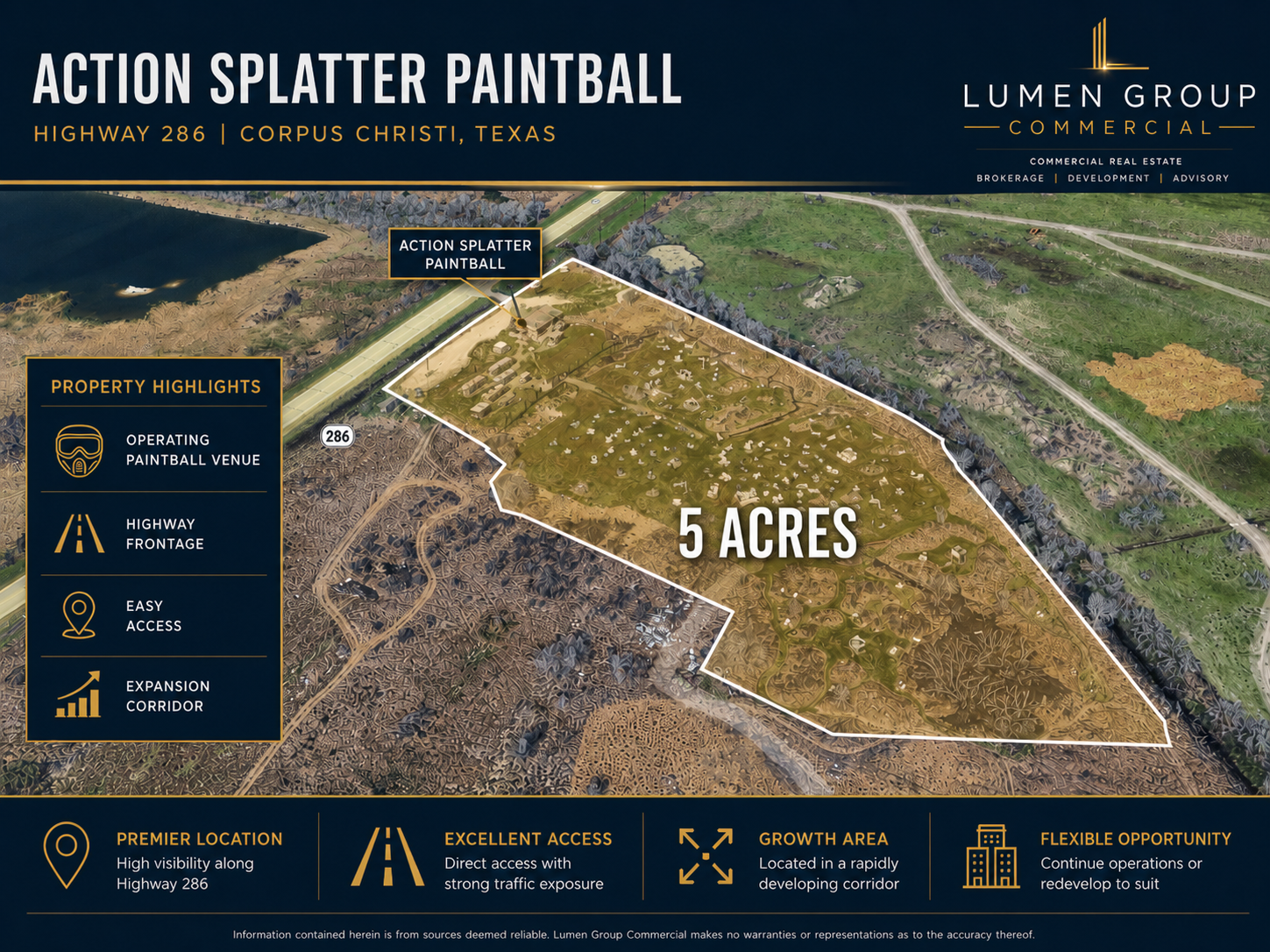 Land for sale, with active business 