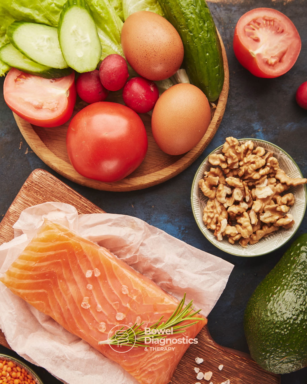 Low Fodmap diet IBS Irritable Bowel Syndrome