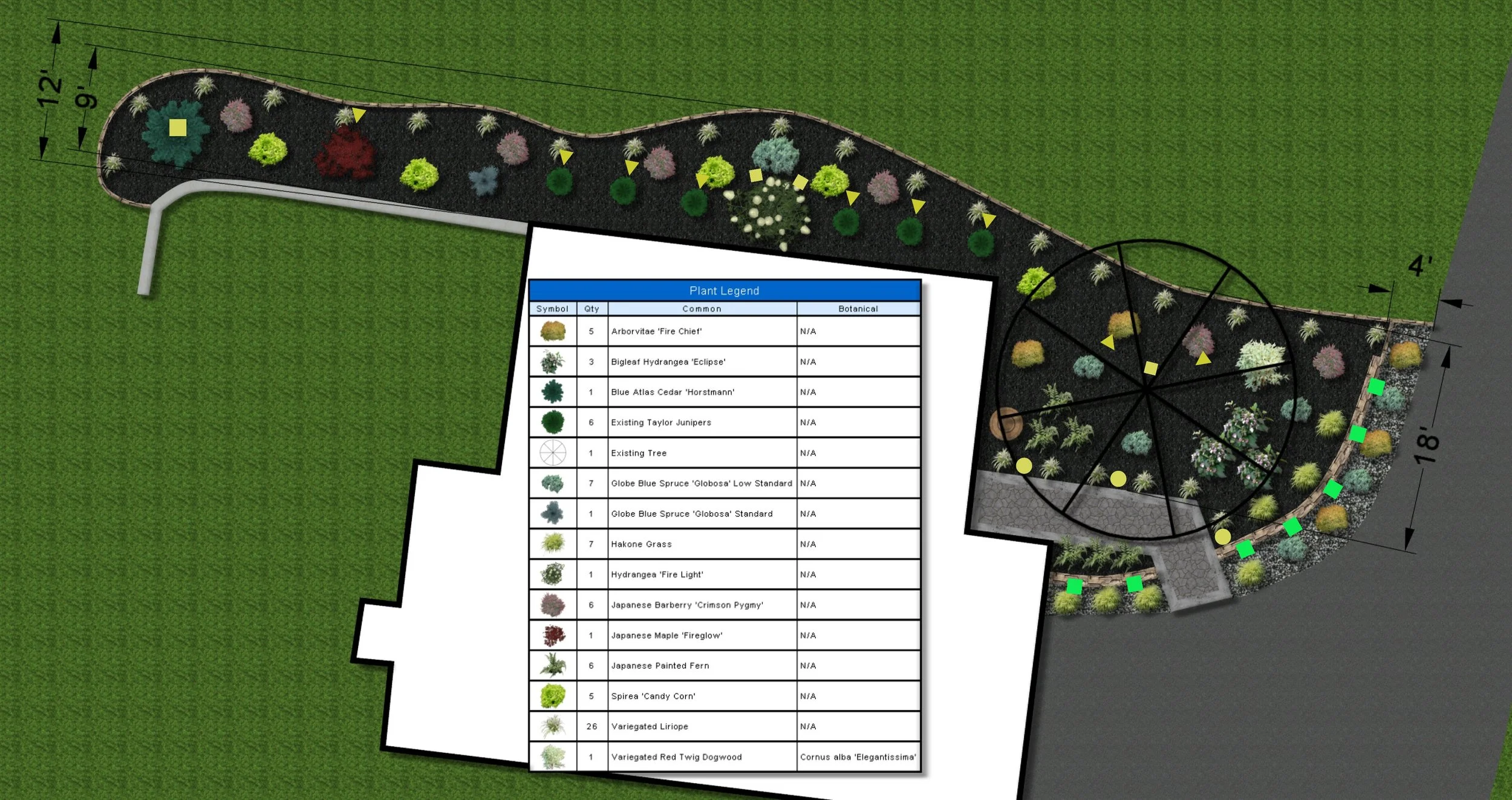 Design plan of a garden with a variety of plants and a legend list, showing plant types, quantities, and botanical names.