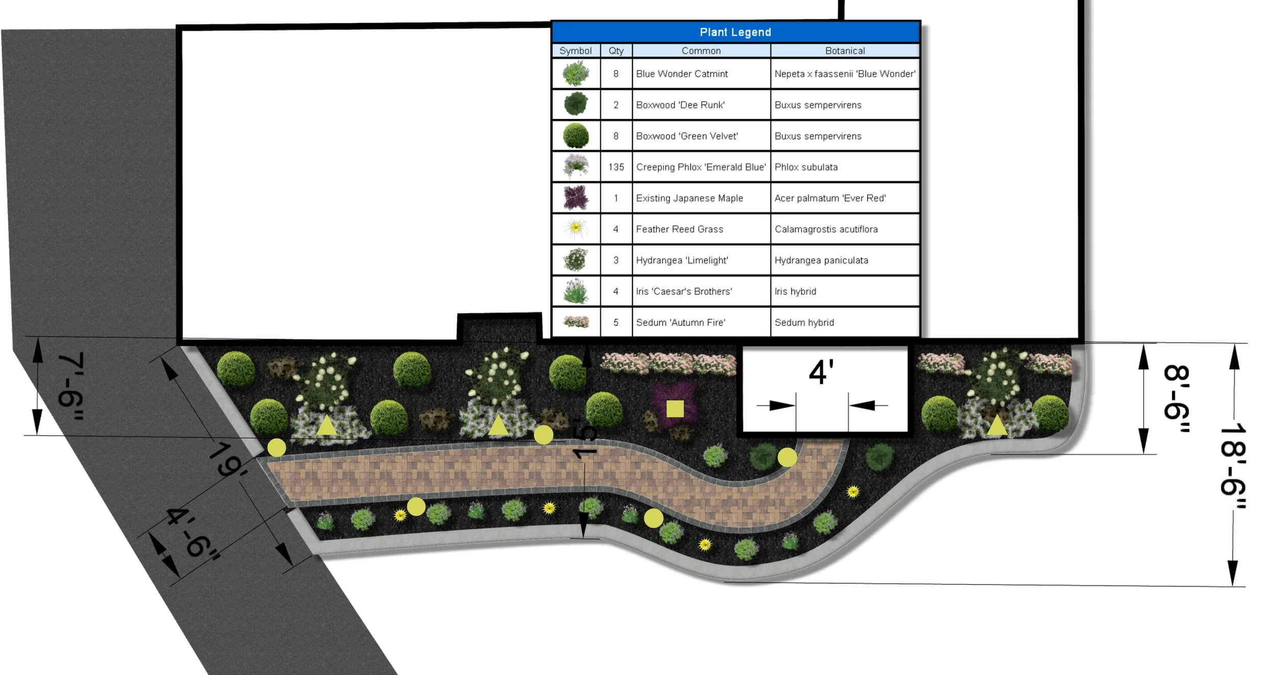 Architectural landscape plan showing a garden with various plants, pathways, and a plant legend with plant names and quantities.