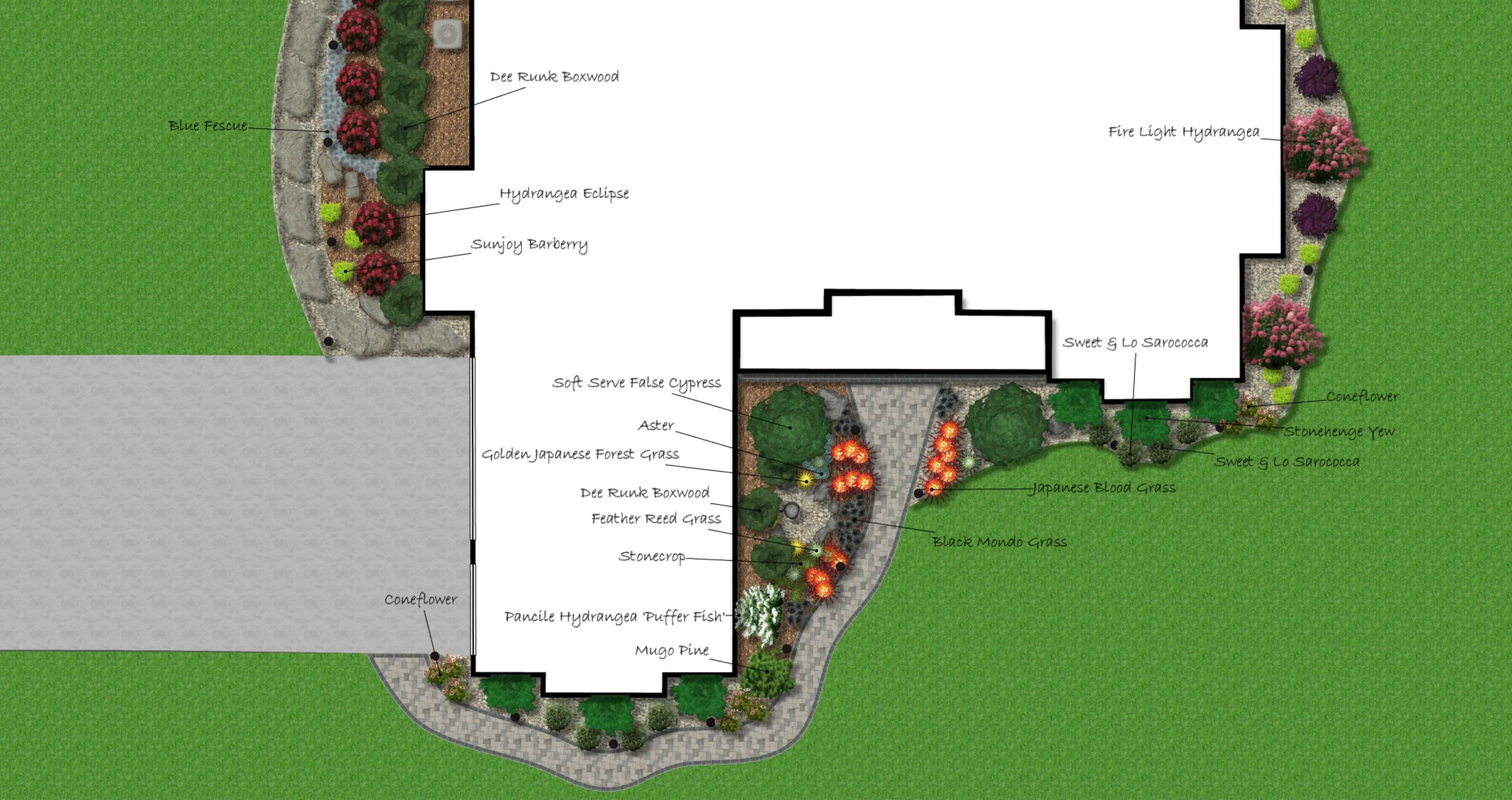 A detailed landscape garden plan with labeled plants, trees, and pathways surrounding a house. The garden includes various flowering plants such as coneflowers, hydrangeas, and Japanese forest grass, with decorative stone and mulch borders.