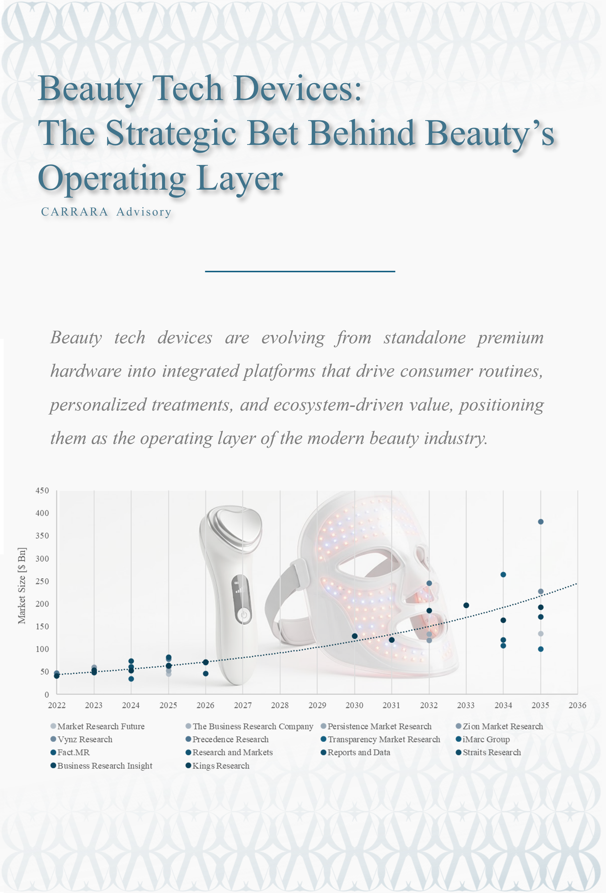 beauty devices report.png