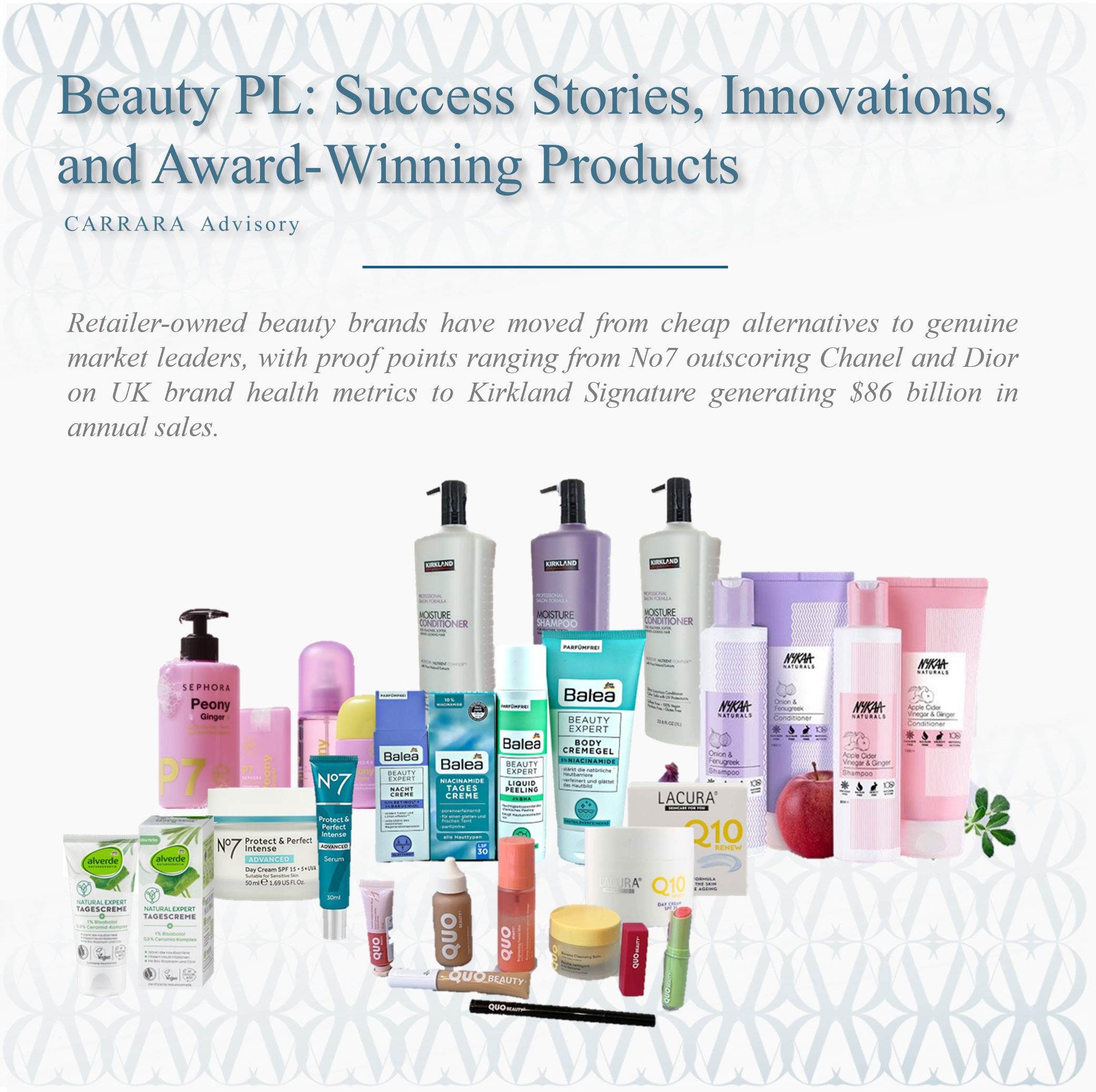Beauty Private Label Beauty: Success Stories, Innovations, and Award-Winning Products