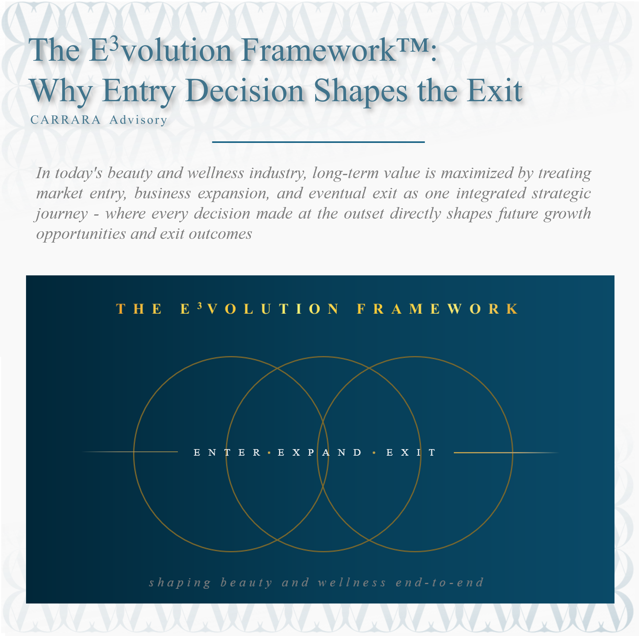 The E3volution Framework™: Why Every Entry Decision Shapes the Exit