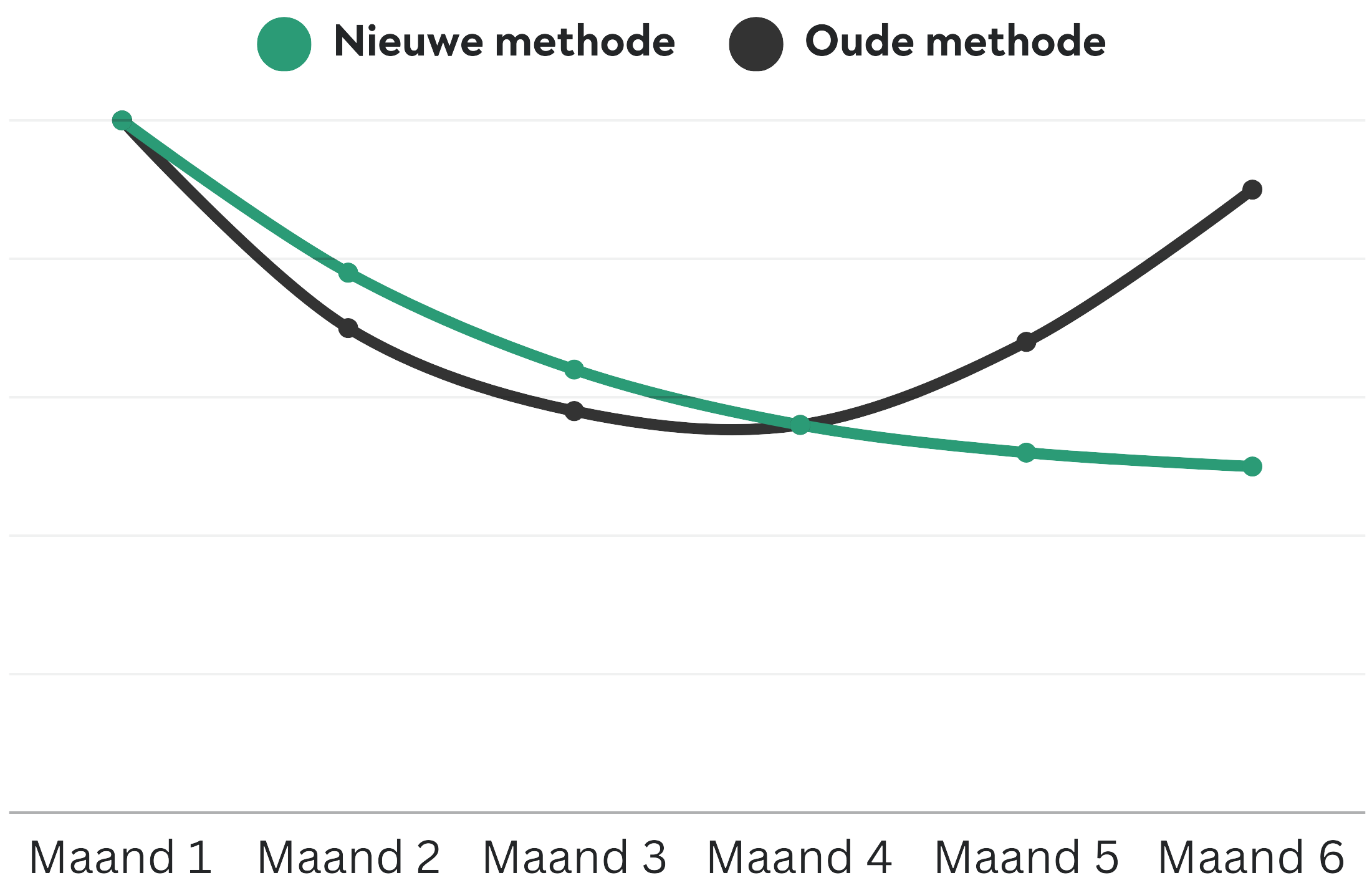 Afbeelding zonder ALT