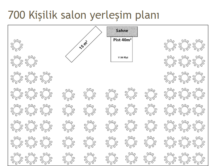 700 pax banket düzen
