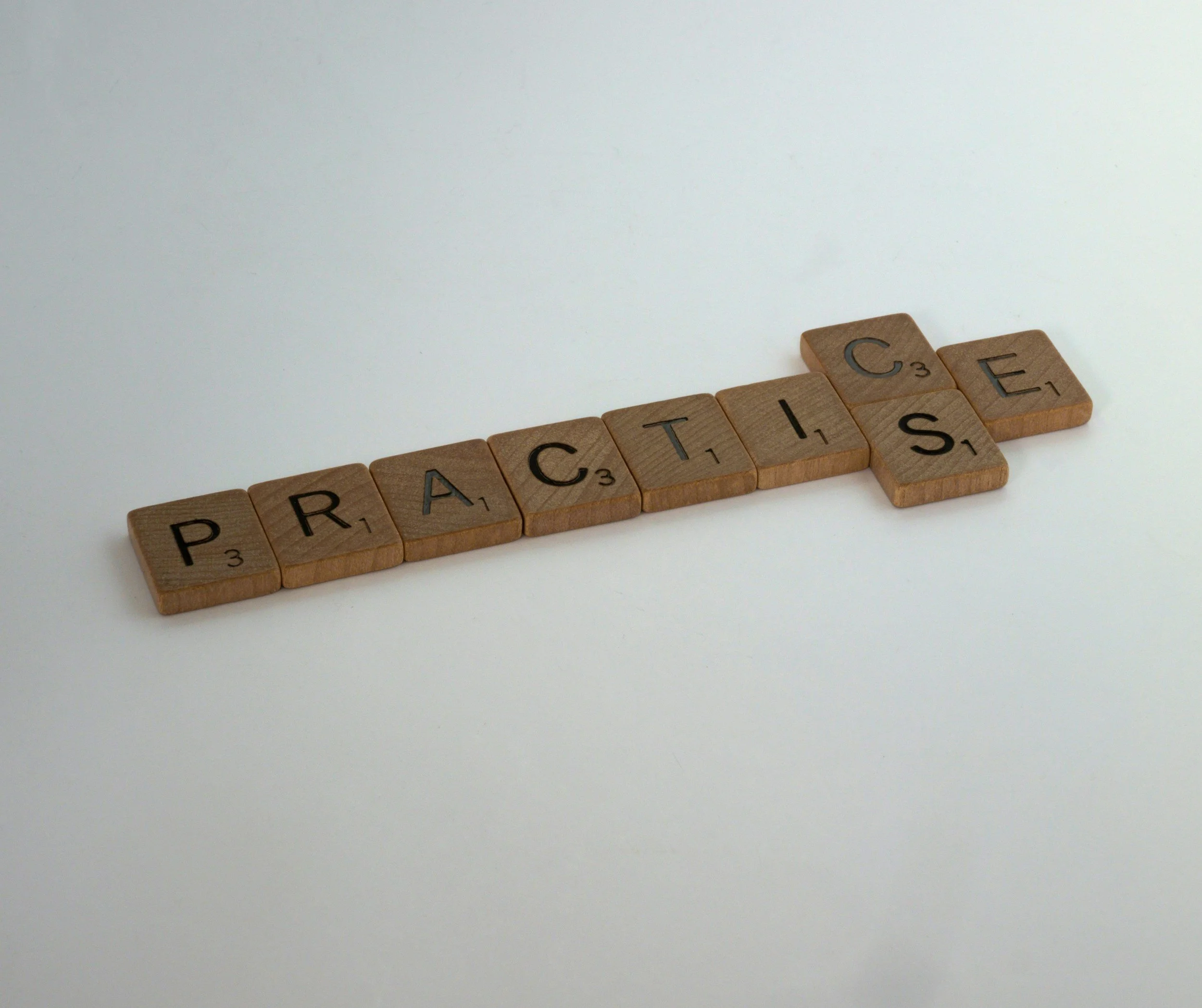 From Practice to Profit