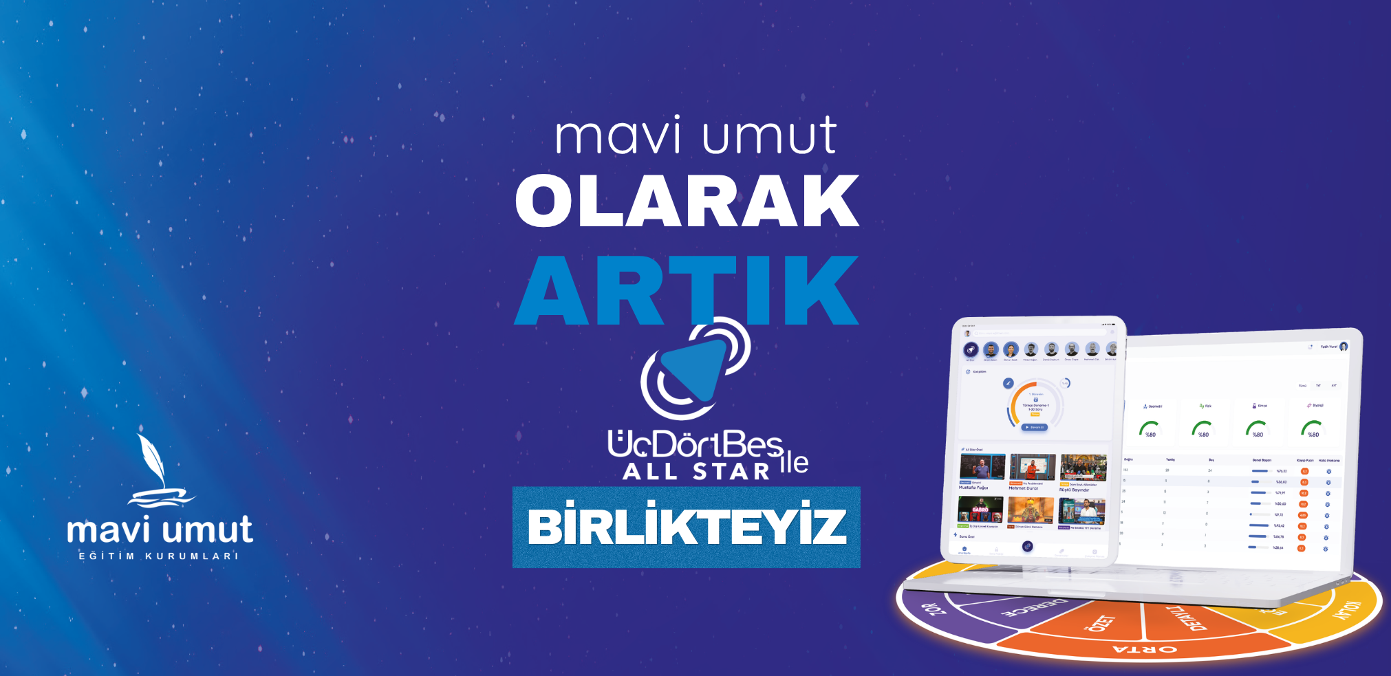 üçdörtbeş All Star